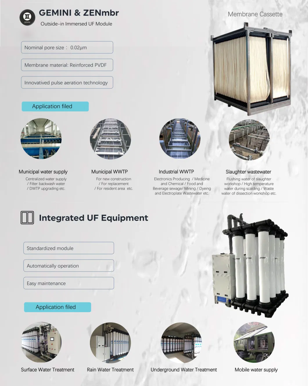 Litree Immersed Membrane Equipment for Slaughtering Water Treatment Plant