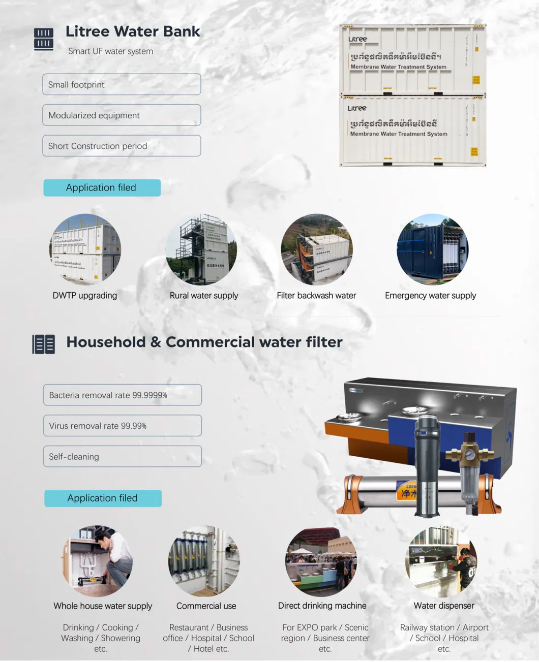 Litree Immersed Membrane Equipment for Slaughtering Water Treatment Plant